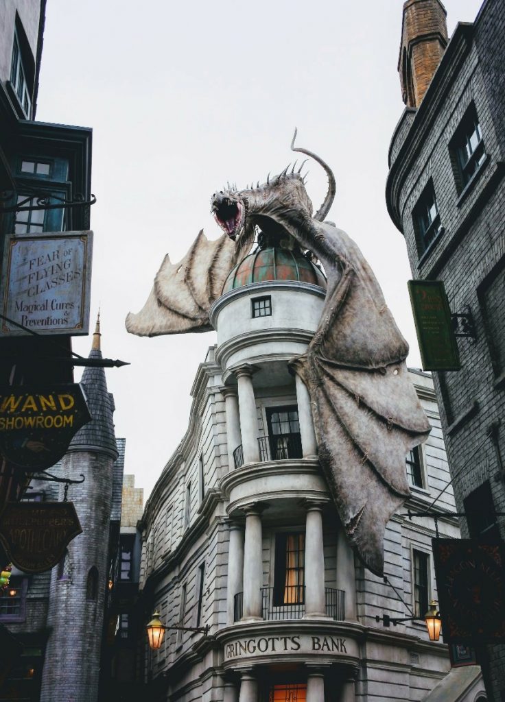 Are you planning a trip to The Wizarding World of Harry Potter at Universal Orlando? What to see, eat and ride are all found in this essential guide.