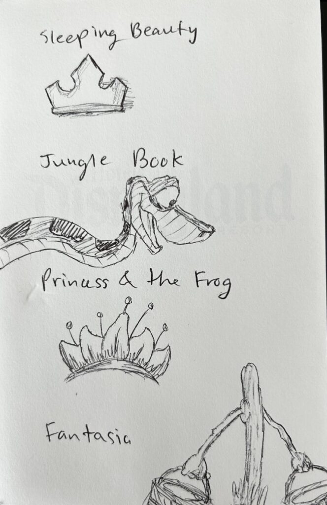 A hand drawn sketch with the Villa at Disneyland Hotel character room types (Sleeping Beauty, Jungle Book, Princess and the Frog, and Fantasia) and a corresponding icon below
